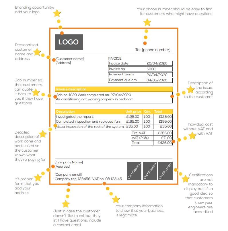 Invoice template